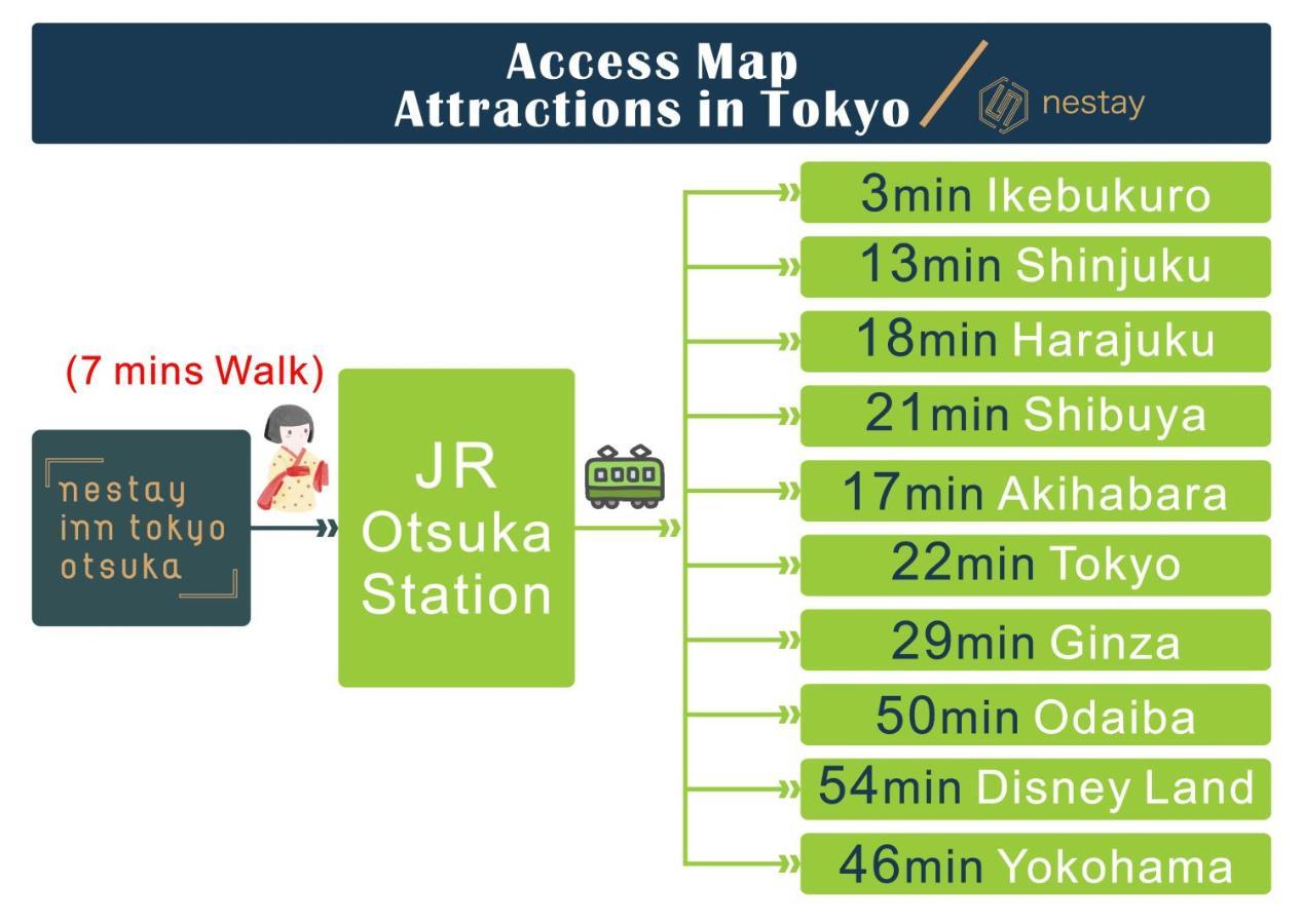Nestay Inn Tokyo Otsuka 103 Kültér fotó